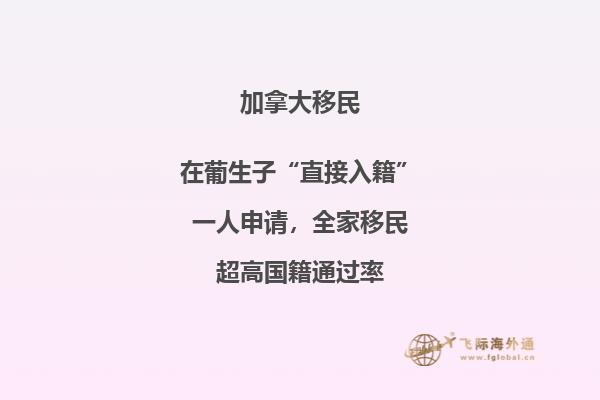 加拿大曼省投資移民政策變化，申請人你不知道嗎？ 