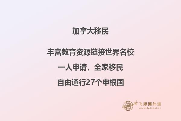 去加拿大留學要多少錢，具體費用有哪些？