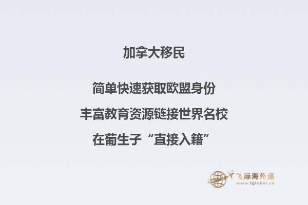 加拿大房價不斷升高，正是投資的好時機！