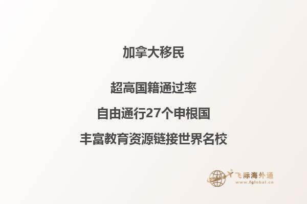加拿大氣候適合居住嗎，打包加拿大各省不同情況！