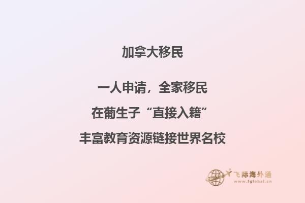 加拿大移民監(jiān)必須連續(xù)嗎，具體有哪些要求？