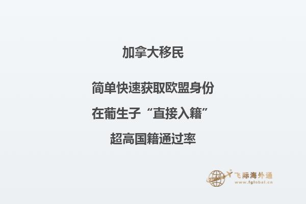 普通人移民加拿大薪資有多少？加拿大工資高嗎？