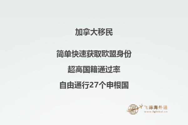 推薦閱讀：國內(nèi)普通人移民加拿大方式有哪些  以上就是為大家分享的加拿大移民2022年福利相關內(nèi)容，如果您想要移民加拿大可以直接咨詢飛際移民專家！