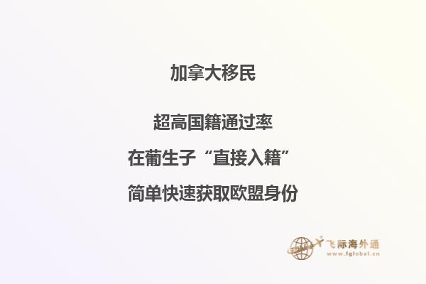 移民加拿大生活花費高不高？加拿大生活費用清單！