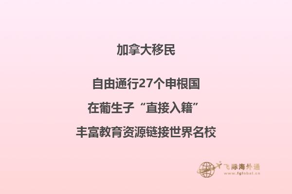 加拿大哪個城市中國人多？