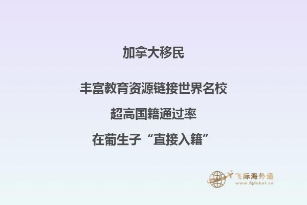 移民加拿大入籍需要滿足哪些條件？加拿大入籍須知！