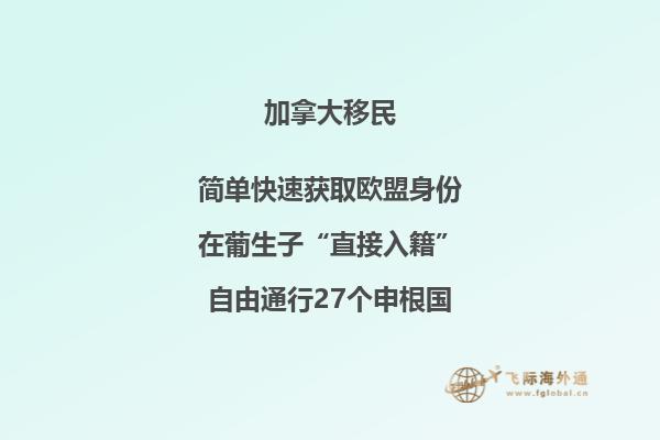 移民加拿大入籍需要滿足哪些條件？加拿大入籍須知！