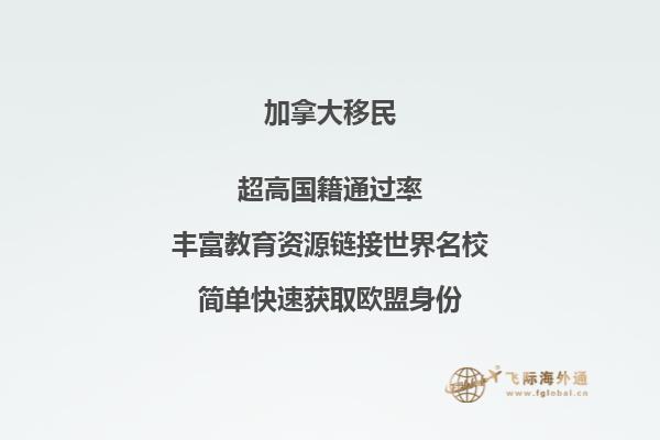 辦理加拿大移民移民顧問會(huì)問到的問題