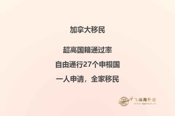 辦理加拿大旅游探親簽證費(fèi)用需要多少錢(qián)