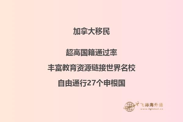 辦理加拿大簽證需要什么材料,需要多少錢(qián)
