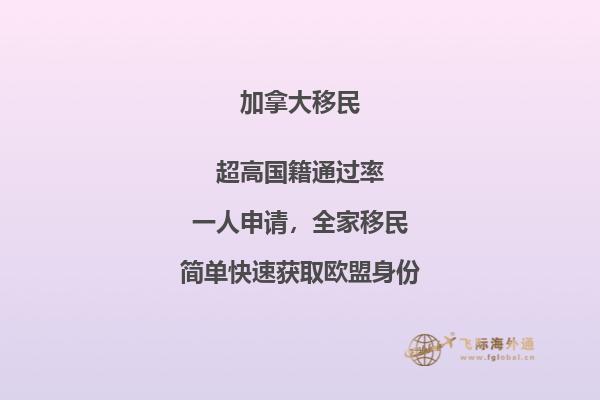 加拿大留學(xué)簽證需要多長時間審核