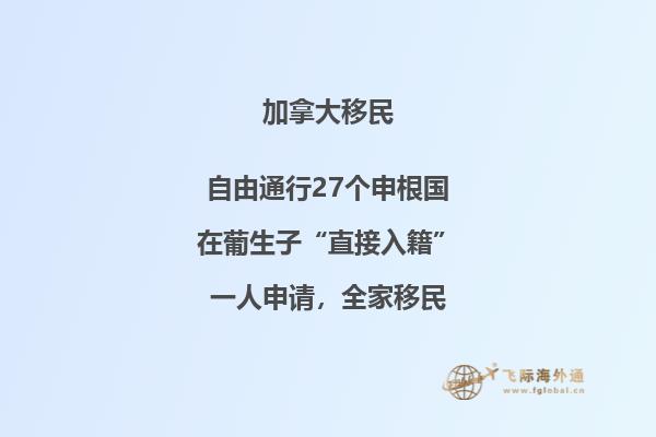 加拿大留學(xué)簽證需要多長時(shí)間網(wǎng)上遞簽