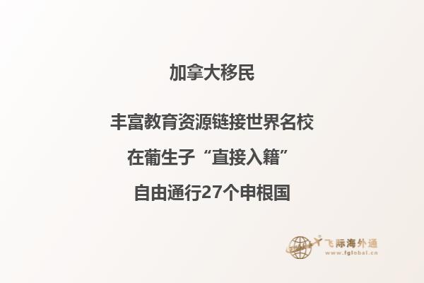 出國加拿大留學(xué)一年費用大概多少錢
