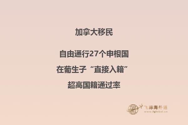 加拿大人口及國土面積相當(dāng)于中國哪個(gè)省