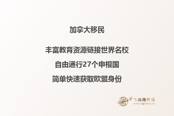 初中加拿大留學(xué)一年費用大概多少
