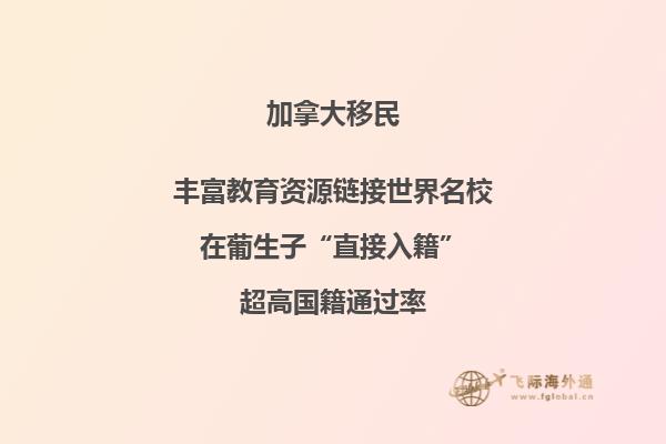 加拿大簽證錄完指紋多長時間通知遞護(hù)照