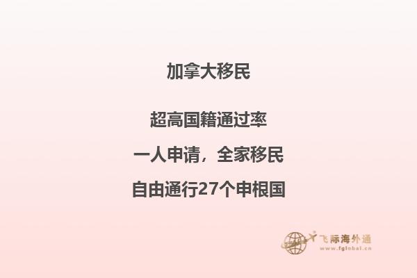 加拿大技術(shù)移民中介費(fèi)大概多少錢(qián)