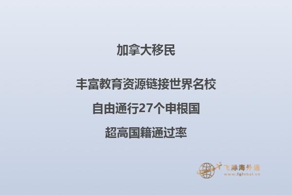 加拿大現(xiàn)在幾點(diǎn)差中國多少分鐘