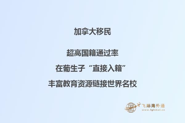 加拿大留學(xué)移民都有哪些費(fèi)用？