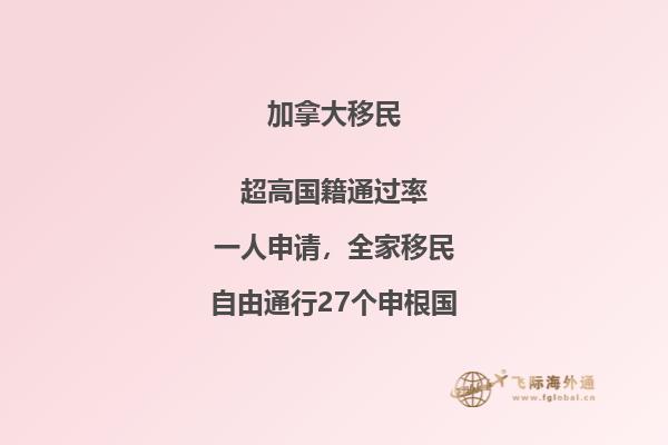 加拿大雇主擔保你了解嗎？