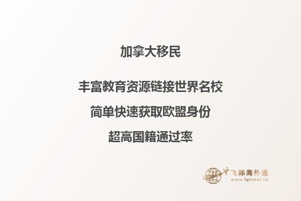 2023年申請加拿大曼省留學移民的條件和流程是什么？