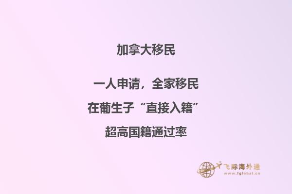 雇主擔(dān)保移民加拿大需要多少費(fèi)用？