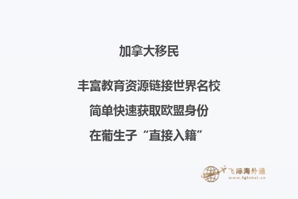 加拿大移民多少錢？了解加拿大移民費(fèi)用以及申請流程