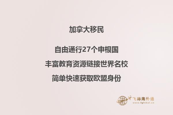 申請加拿大留學？我們來看看加拿大留學政策