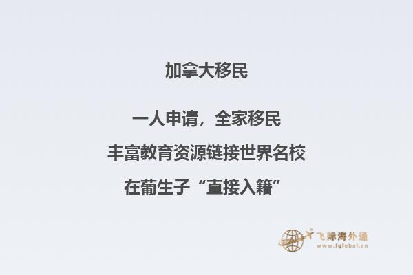 如何申請加拿大留學？移民？