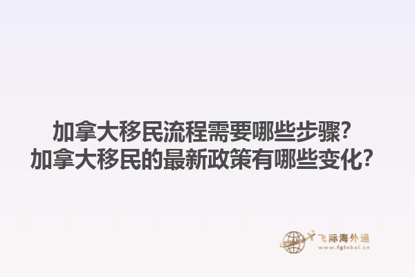 加拿大移民流程需要哪些步驟？加拿大移民的最新政策有哪些變化？1.jpg