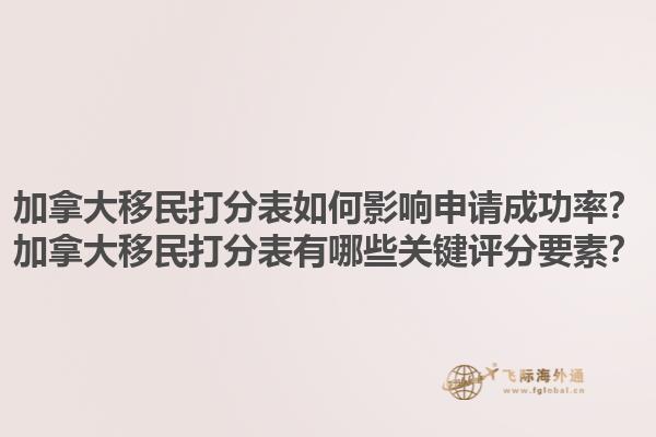 加拿大移民打分表如何影響申請成功率？加拿大移民打分表有哪些關(guān)鍵評分要素？1.jpg