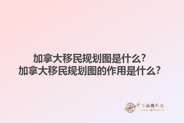 加拿大移民規(guī)劃圖是什么？加拿大移民規(guī)劃圖的作用是什么？1.jpg