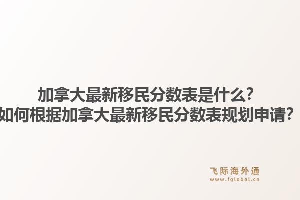 加拿大最新移民分數(shù)表是什么？如何根據(jù)加拿大最新移民分數(shù)表規(guī)劃申請？1.jpg
