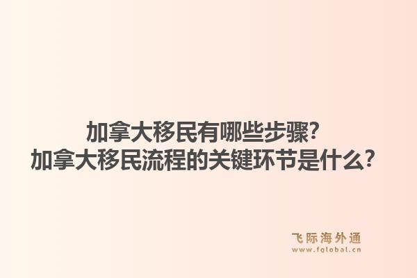 加拿大移民有哪些步驟？加拿大移民流程的關鍵環(huán)節(jié)是什么？1.jpg